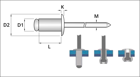 dome head blind rivets