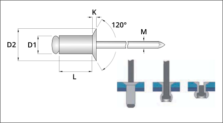 countersunk blind rivets