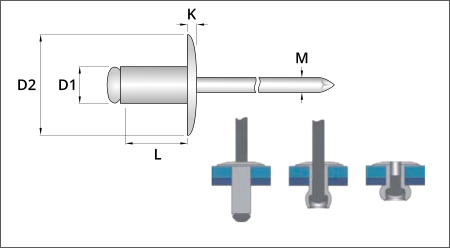 large head blind rivets