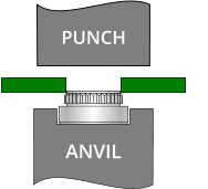 ANVIL PUNCH ANVIL