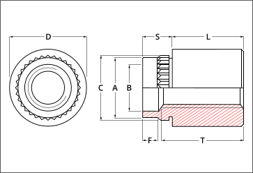 flare mounted broaching standoffs