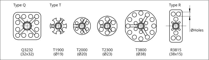Type Q Type T Q3232 (32x32) T1900 (19) T2000 (20) T2300 (23) Type R R3815 (38x15) Holes T3800 (38)