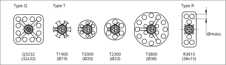 T3800 (38) Q3232 (32x32) T1900 (19) T2000 (20) T2300 (23) Type Q Type T R3815 (38x15) Holes Type R