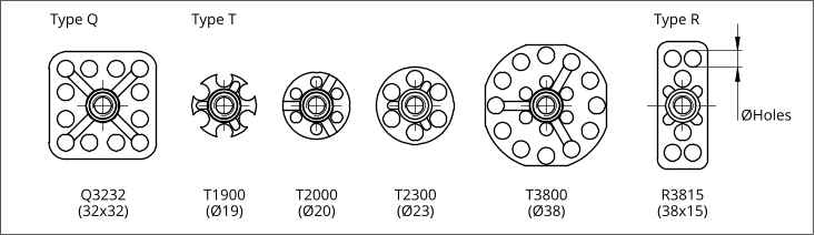 Holes T3800 (38) Q3232 (32x32) T1900 (19) T2000 (20) T2300 (23) R3815 (38x15) Type Q Type T Type R