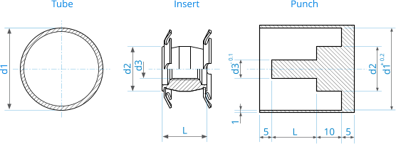 d3 d2 L Tube Insert Punch d1 5 d3 1 - 0.1 L 10 5 d2 d1 + 0.2