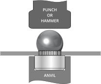 ANVIL PUNCH OR HAMMER