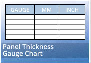 Panel Thickness Gauge Chart