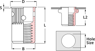 splined reduced head multigrip