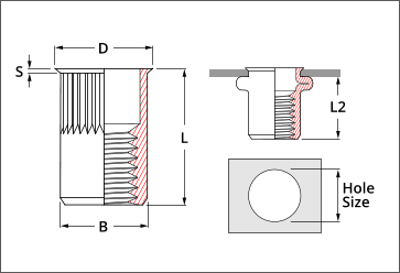 thinsheet rivet nut splined