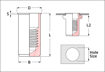 thinsheet rivet nut closed end