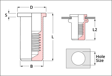 flat head rivet nut closed end 