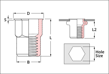 thinsheet rivet nut half hex