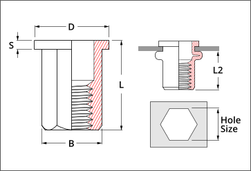 flat head rivet nut full hex