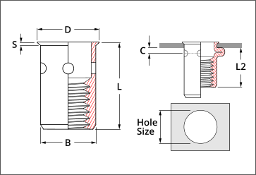 optinut thinsheet bulge controlled rivet nut