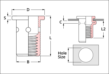 optinut flat head bulge controlled rivet nut