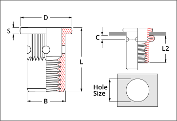 optinut flat head bulge controlled splined rivet nut