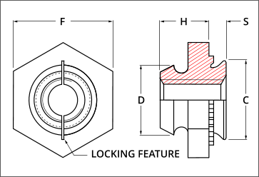 self-clinching locking nuts