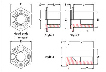 self-clinching concealed head standoffs