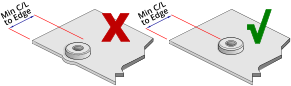 X  √  Min C/L to Edge Min C/L to Edge