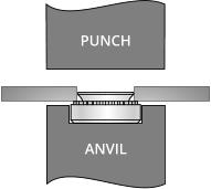 ANVIL PUNCH