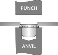 ANVIL PUNCH