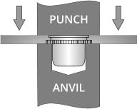 ANVIL PUNCH