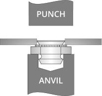 ANVIL PUNCH