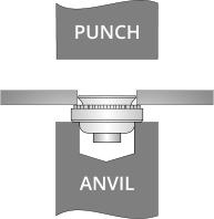 ANVIL PUNCH