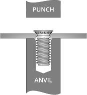 ANVIL PUNCH