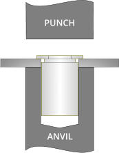 ANVIL ANVIL PUNCH