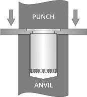 ANVIL ANVIL PUNCH