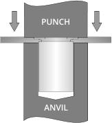 ANVIL ANVIL PUNCH