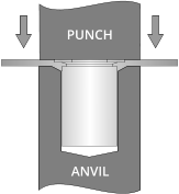 ANVIL ANVIL PUNCH