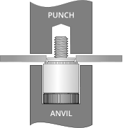 ANVIL PUNCH