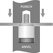 ANVIL PUNCH