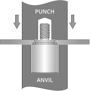 ANVIL PUNCH