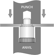 ANVIL PUNCH