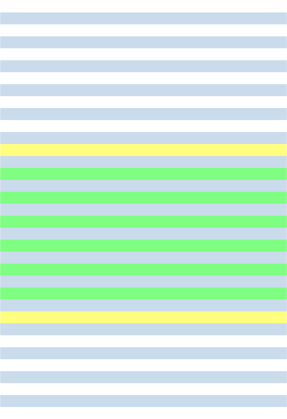 Swg Chart In Mm